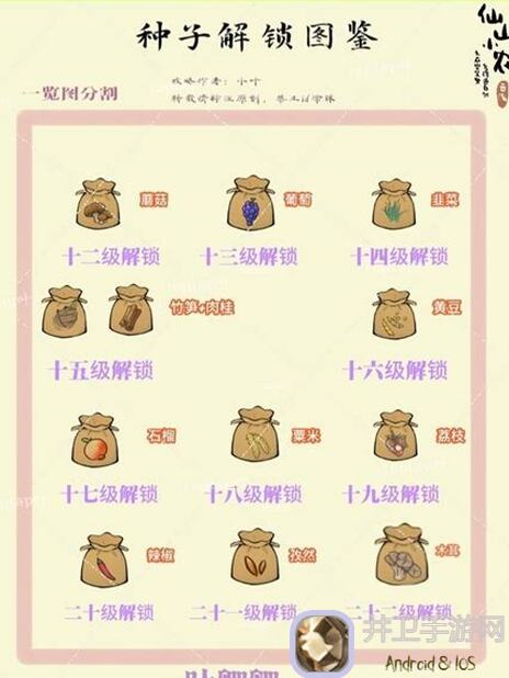 中秋必备！仙山小农秘籍大放送！分区清晰，简单实用，助你轻松上手！