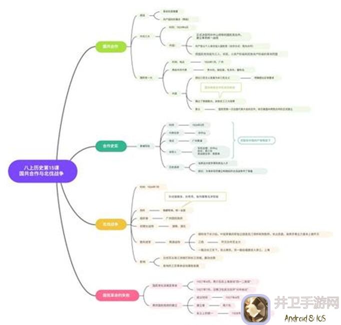 战争艺术吃鸡宝典：姜还是老的RUA，不朽法申请出战！