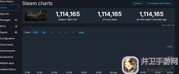 黑神话：悟空全成就解锁秘籍，Steam版六十九难轻松通关攻略，助你当饭吃哩！